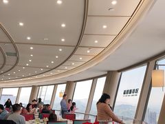-国贸旋转餐厅(国贸广场店)