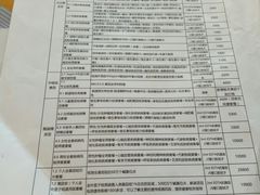 -上海美兆健康医疗体检中心(古北店)