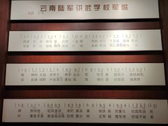 -陆军讲武堂旧址