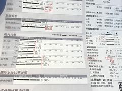-威尔仕健身·游泳(中港汇店)