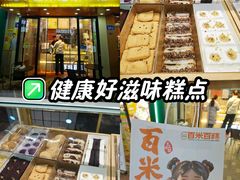 -万达广场(济南高新店)