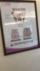 -天使妈妈产后康复中心(万宝店)