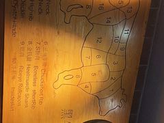 -味家烤肉烤鳗鱼牛排(西塔旗舰店)