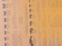 -Ministry of Crab•MOC(交子大道店)