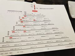 -很久以前羊肉串(簋街店)
