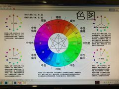 -金夫人化妆摄影职业培训学校