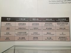 -中国客家博物馆