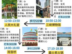 -观音桥步行街