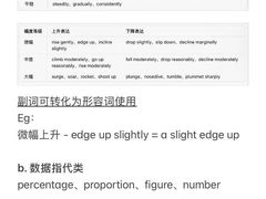 -新航道雅思托福·留学·考研培训(人民广场校区)
