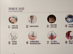 -佛山中大口腔医院·市二级口腔专科医院