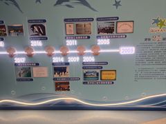 -台州海洋世界