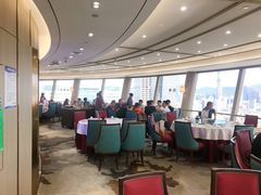 -国贸旋转餐厅(国贸广场店)