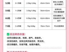 -佳禾月嫂育儿嫂(拱墅店)