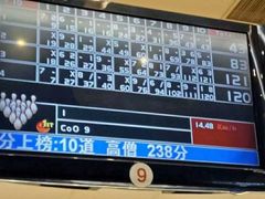 -广州保龄球馆(广州天河体育中心店)