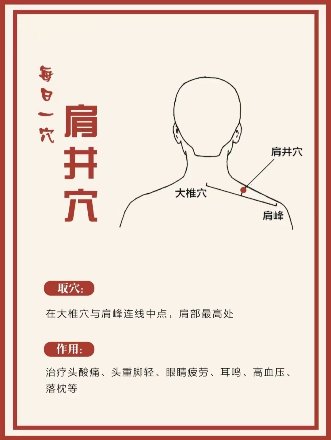位置:在肩上,前直乳中,当大椎与肩峰端连线的中点上