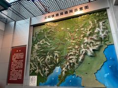 -沈阳铁路陈列馆