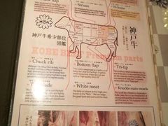 菜单-神戸牛 喜山
