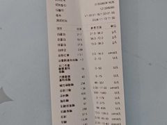 -福懋动物医院·犬猫全科·外科·重症科(杏林分院)
