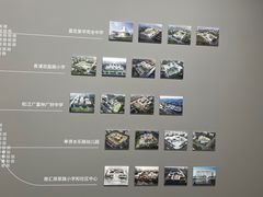 -上海城市规划展示馆