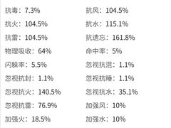 -宁波鄞州万达广场