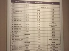 -嘉定博物馆