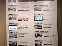 -中国京杭大运河博物馆