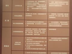 -兰州黄河桥梁博物馆