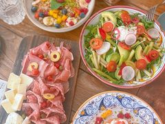 -Alimentari早午餐(安福路店)