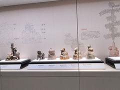 -重庆中国三峡博物馆(重庆博物馆)