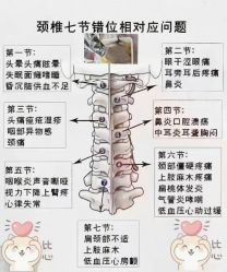 -瘦立方身材管理中心