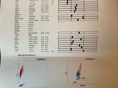 -北京赛佳动物医院