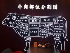 -牛将军•涮肉•烤肉•铁板烧(北京王府井·故宫店)