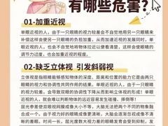 -宝视达眼镜(公园道店)