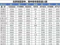 -东方私塾一对一辅导