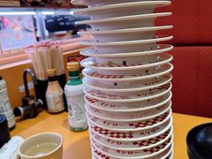 -寿司郎(上野店)