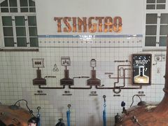 -青岛啤酒博物馆