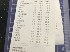 账单-海大大蒸汽海鲜餐厅·粤菜·特色小炒(欢乐颂店)