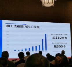 -上海外高桥喜来登酒店·宴会厅