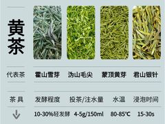 -梅间堂茶馆(绿地缤纷城店)