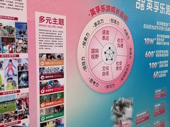 -英孚教育青少儿(福田区委中心)