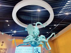 -敦煌市博物馆