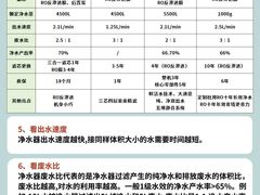 -闽龙广场
