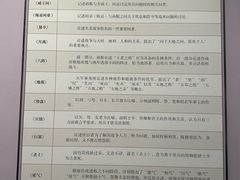 -银雀山汉墓竹简博物馆