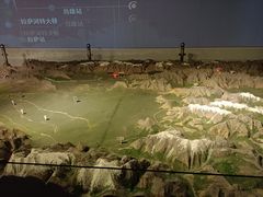 -中国铁道博物馆(正阳门馆)