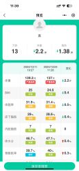 -瘦立方身材管理中心