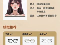 -沫芮眼镜·蔡司官方授权店(人民广场店)