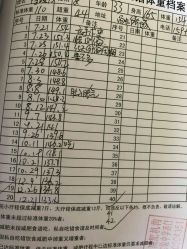 -悦艾堂·中医拔罐减肥·美体艾灸连锁