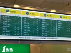 -1点点(二七万达店)