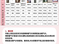-闽龙广场