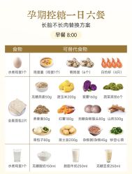 点击看大图 -宝媛会月子中心(越秀店)